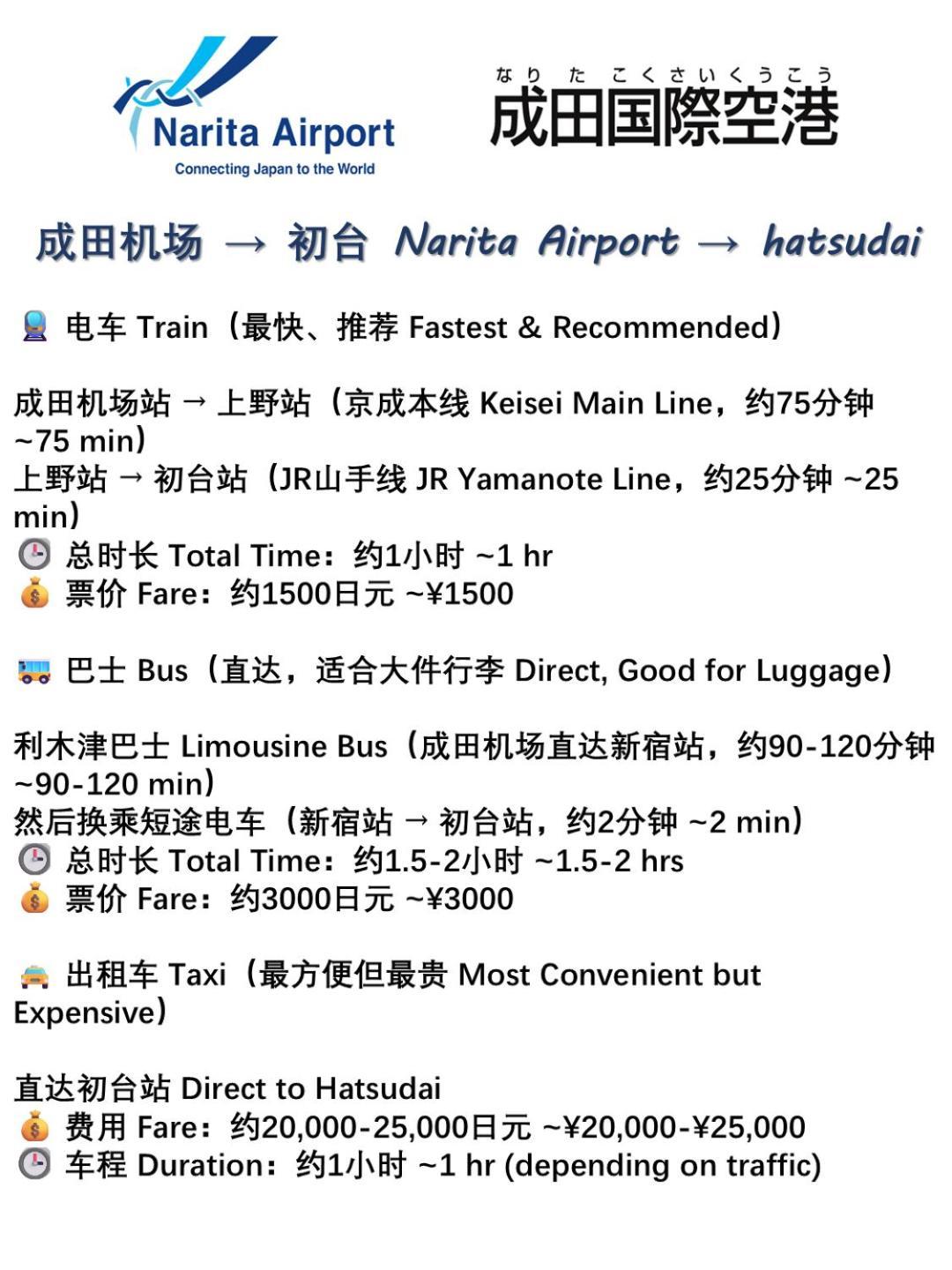 桜の川35 Max Ten People,Hatsudai Subway 1 Min,Shibuya,Shinjuku Tokyo Ngoại thất bức ảnh
