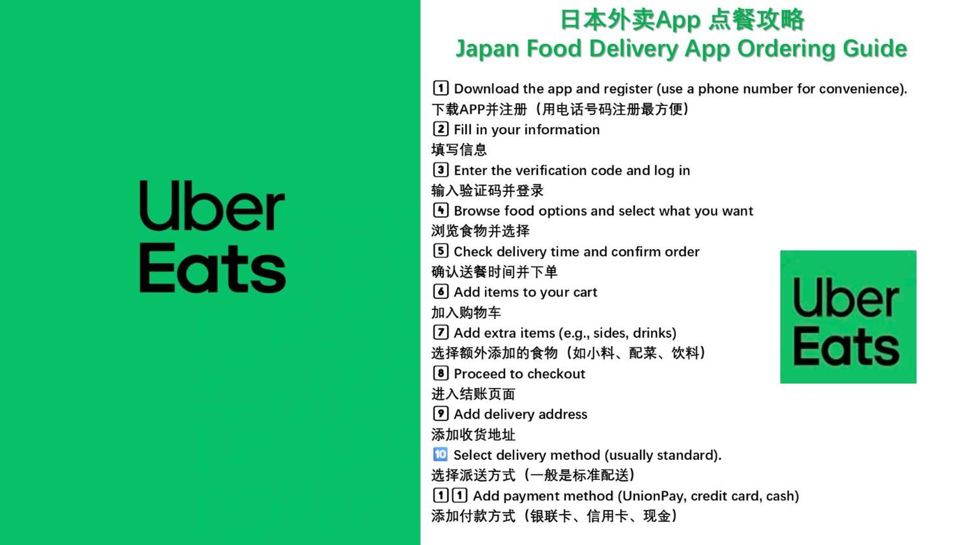 桜の川35 Max Ten People,Hatsudai Subway 1 Min,Shibuya,Shinjuku Tokyo Ngoại thất bức ảnh